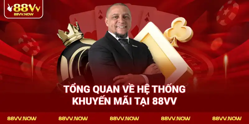 Tổng quan mô hình đại lý tại 88VV